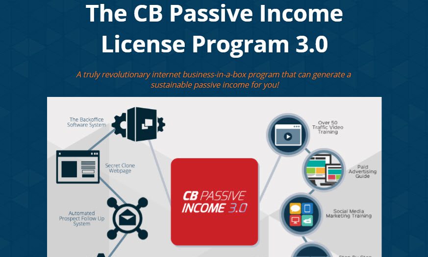 Pass program. The CB Passive Income. Secret Systems to Passive Income. The CB Passive Income v 5.0.